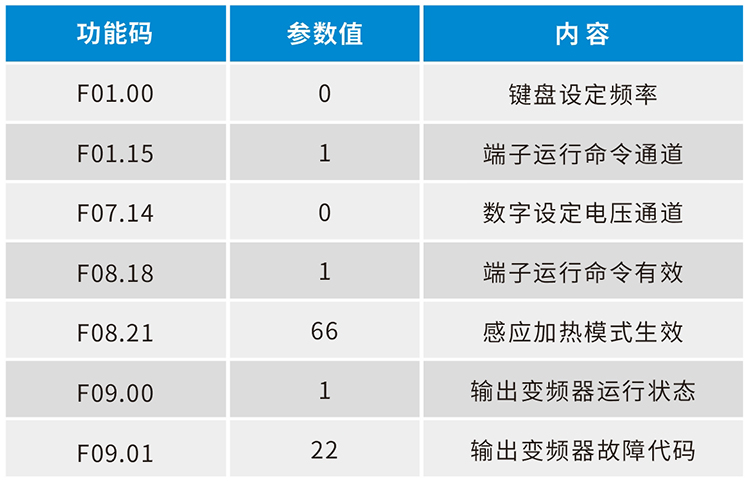 参数.png