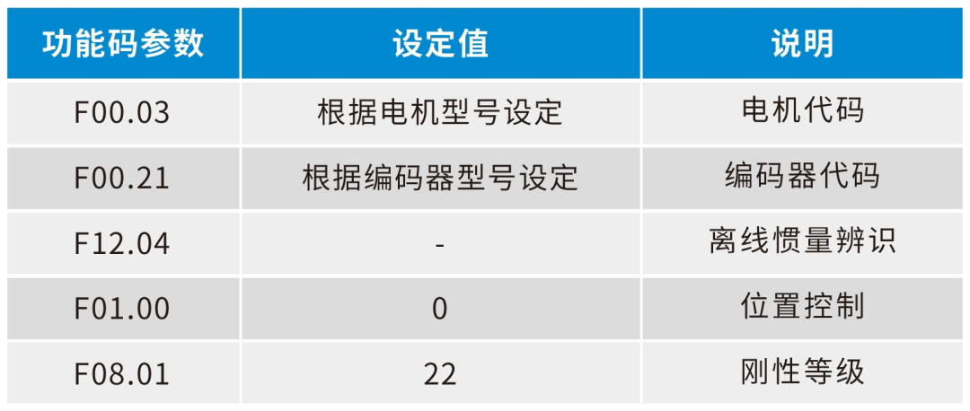 ESS180系列伺服在电脑切片机上的应用3.png